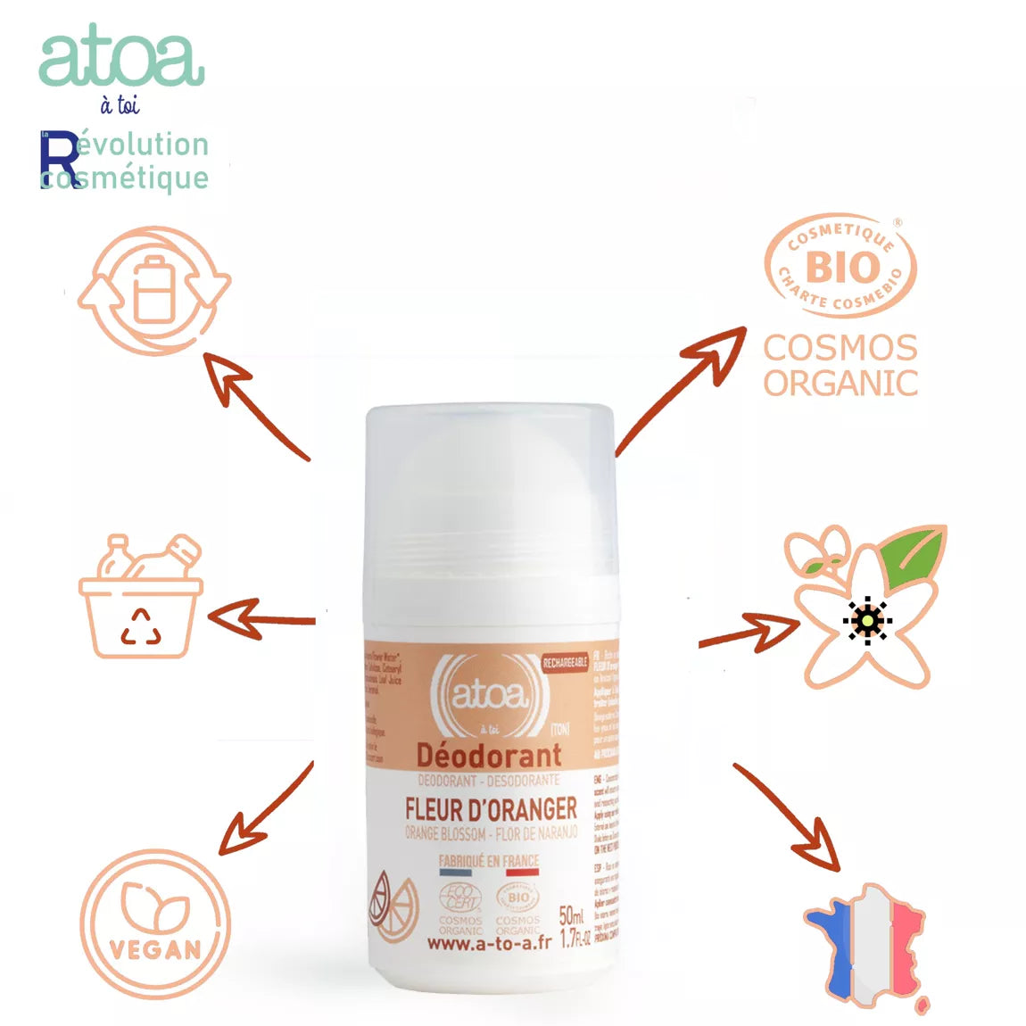 Déodorant Bio Nénuphar ou Aloe vera ou Fleur d'oranger - COSMOS ORGANIC - 50ml - RECHARGEABLE