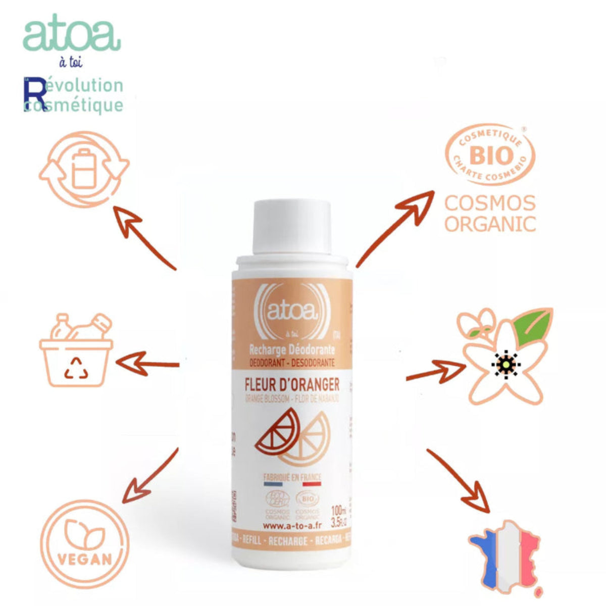 Recharge déodorant bio 100 ml avec 3 parfums – By Samana
