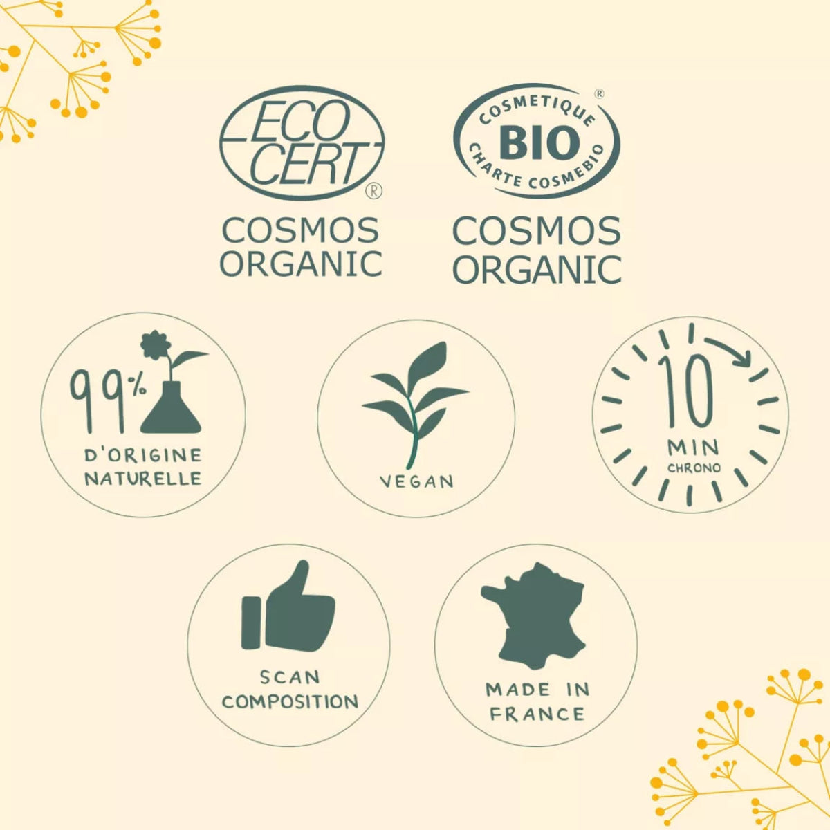 Masque visage anti-fatigue – bio, vegan, cruelty free, fabriqué en France – labels qualité